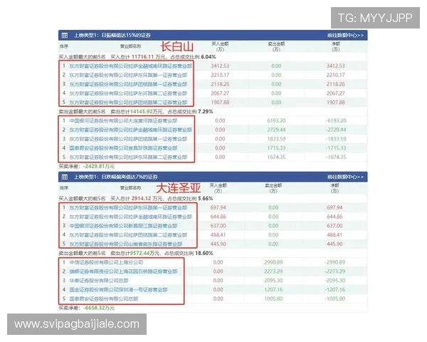 ag8国际亚游集团注册流程详解新手玩家快速入门指南